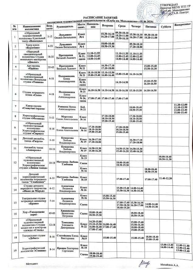 raspisanie zanjatiij kollektivov 2022 s 01.10.22