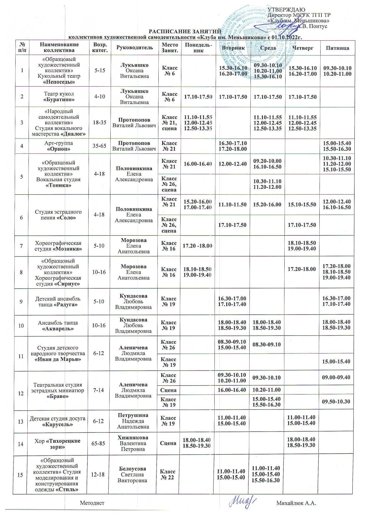 raspisanie zanjatiij kollektivov 2022 s 01.10.22